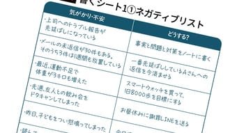 1週間も放置しているメールが3件ある…心を消費する"気がかり"を一発解消する｢書く習慣｣