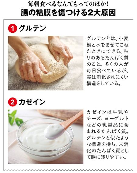 【図表】毎朝食べるなんてもってのほか！　腸の粘膜を傷つける２大原因