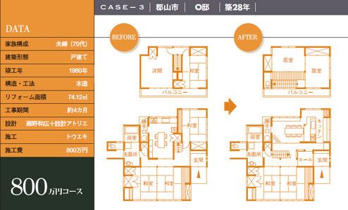 間取りのbefore・after