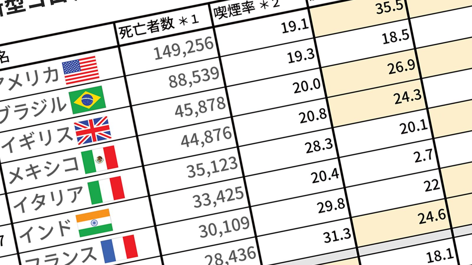 その手があったか! ｢コロナに感染させない空間づくり｣ ウィズコロナのオフィス喫煙所探訪