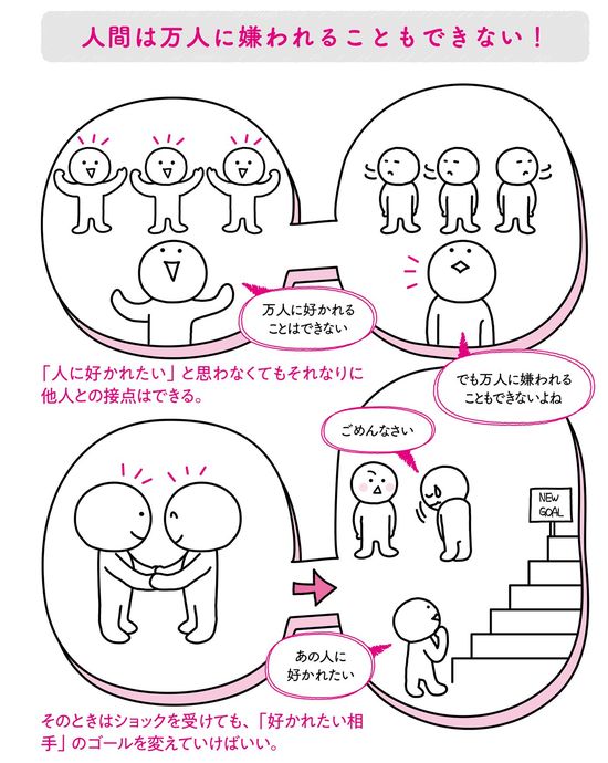 人間は万人に嫌われることもできない！