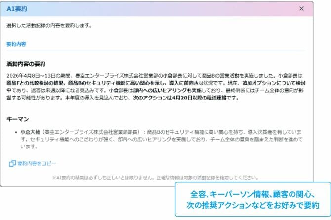 【図表3】