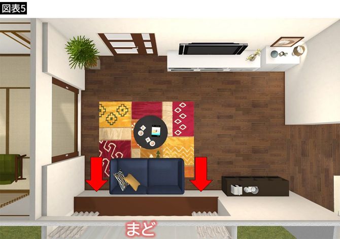 小さめのソファを置いたリビング