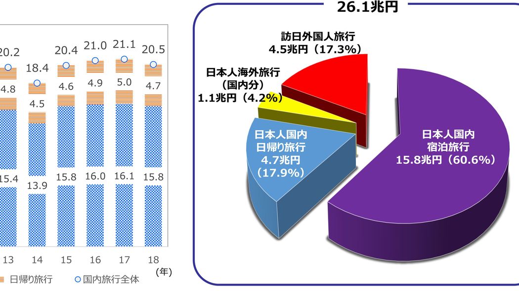 地方の中小企業が｢コロナショック｣を｢コロナチャンス｣に変える方法 政府に期待せず､先手を打つべし