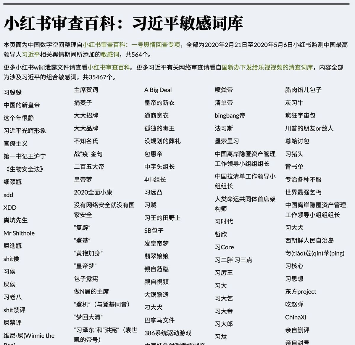 中国の人気SNS『小紅書』のタブーワード一覧。「皇帝梦」（皇帝の夢）から「SB包子」（アホ肉まん）までお好きな単語をどうぞ。
