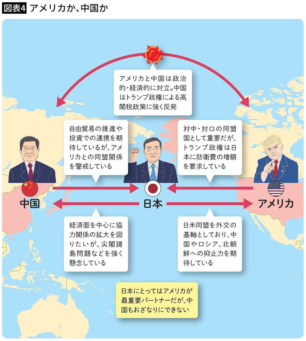 勲章六点✨国境事変などまとめて 習近平政権｢2027年までの武力行使説｣も…1分で理解｢中国が台湾に