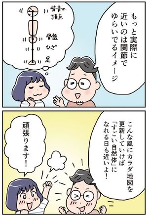 『すごい自然体に読むだけでなれる4コママンガ』より
