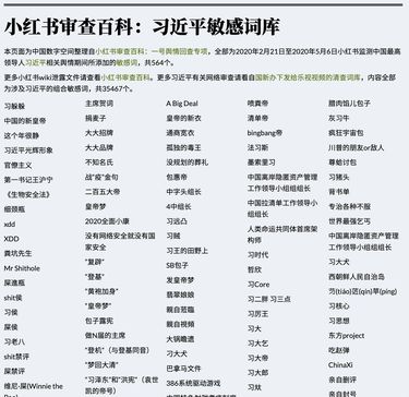 魔法の呪文は｢天安門事件｣だけではない…中国からの無断転載を防ぐ｢闇の