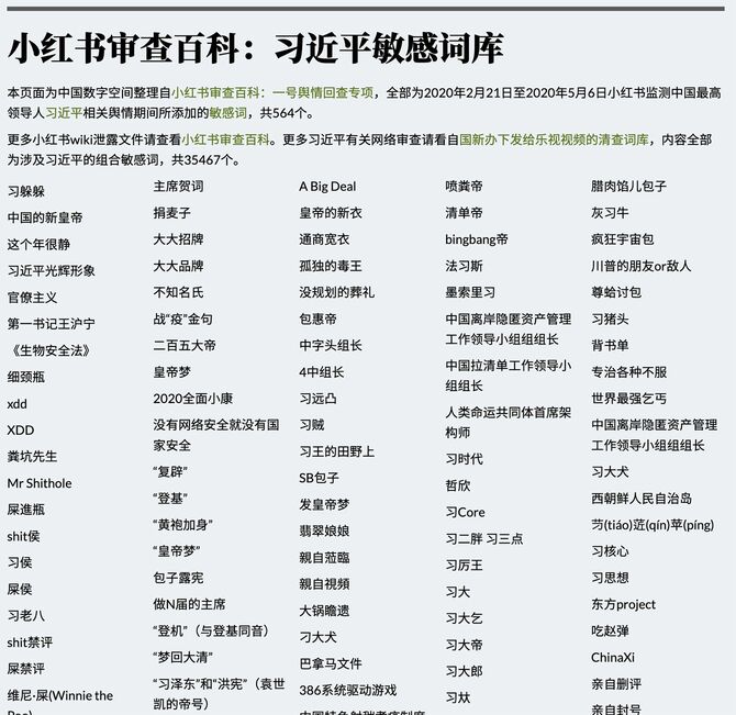 中国の人気SNS『小紅書』のタブーワード一覧。「皇帝梦」（皇帝の夢）から「SB包子」（アホ肉まん）までお好きな単語をどうぞ。