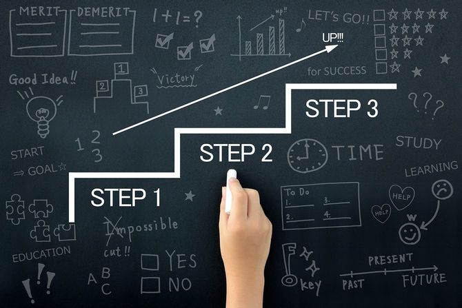 ステップアップのイメージ