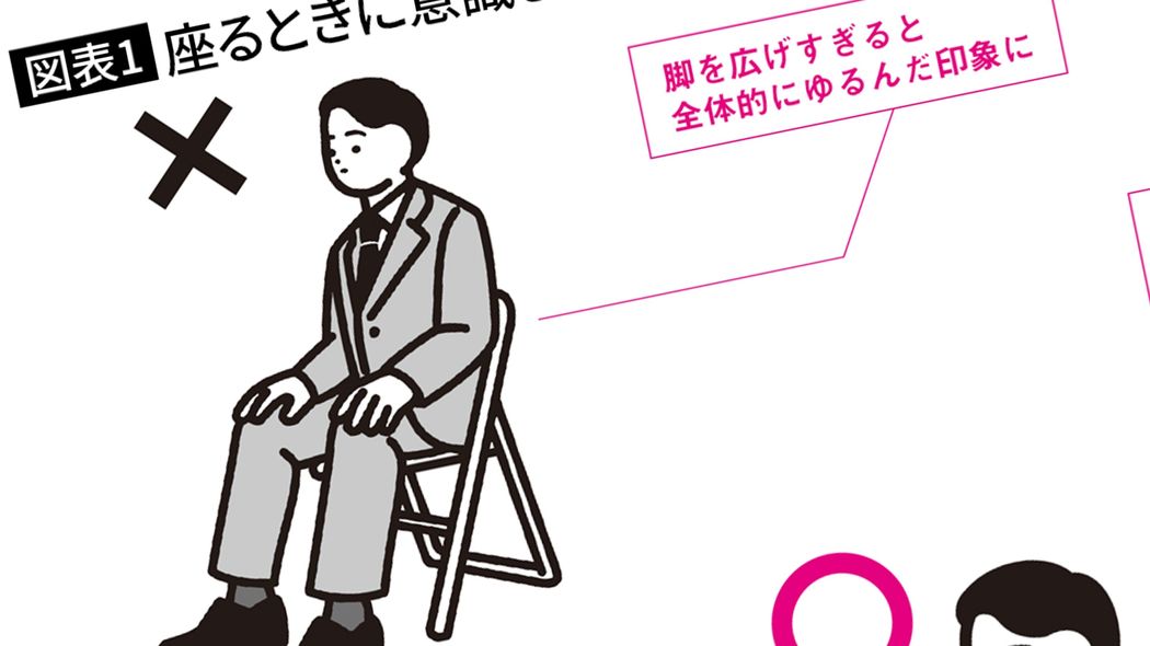 ｢机の下だから見えない｣は大間違い…マナー講師が指摘｢座ったときに気のゆるみが出やすい｣体の部位 あくびやくしゃみも｢見せない配慮｣がマナー