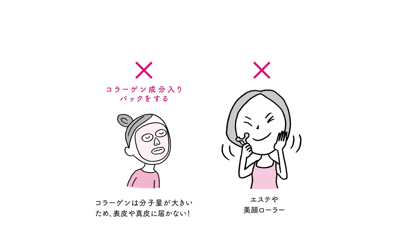 糖尿病専門医が警鐘｢海藻食べて髪ふさふさ｣｢エステ&美容ローラーでたるみ防止｣は全部ウソ 表情筋を鍛えてもシワは消えない