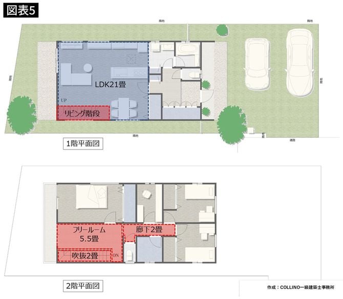 リビング階段のある間取り