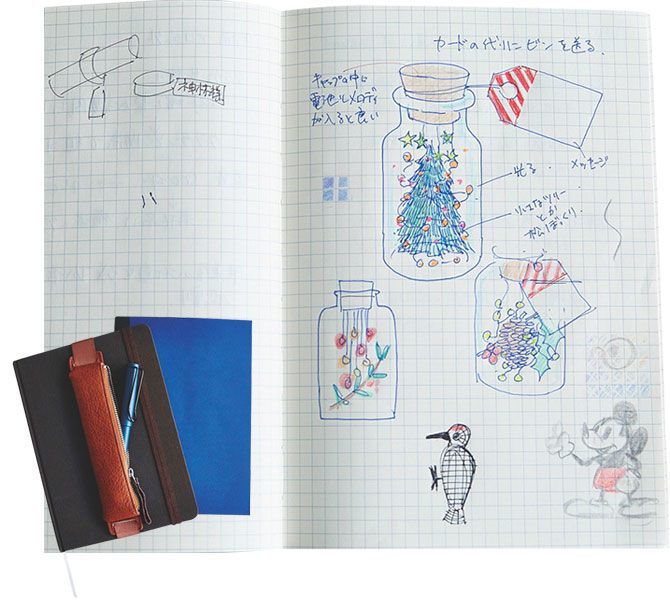 伊東屋の社長が 絵 でノートを取る理由 到達点やイメージの共有メリット President Online プレジデントオンライン