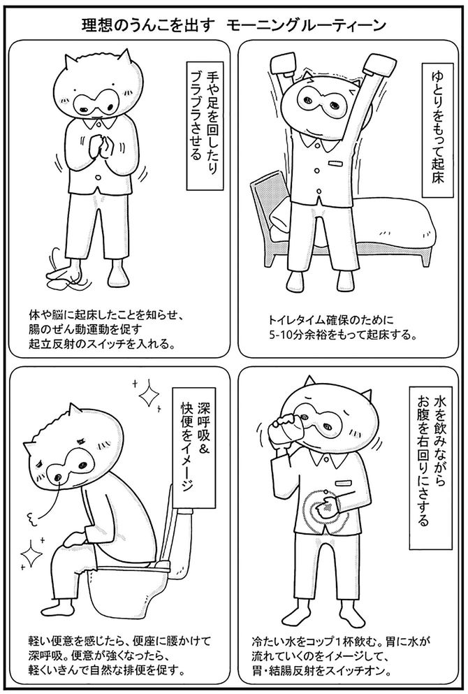 平田雅彦（著）、ヒヅメ（著、マンガ）『マンガでわかる　痔の治し方』