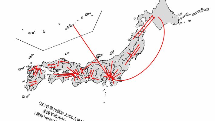最も"親しみが感じられない"のは埼玉県だが…大阪でも、東京でもない「苦手な都道府県」ワースト1位
