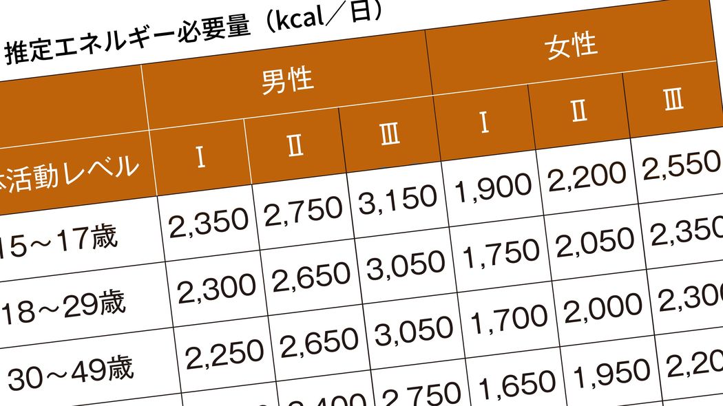 ｢ゼロカロリー｣｢糖類ゼロ｣はむしろ大損している…科学が解明｢ダイエットに失敗する人｣の共通点 人工甘味料は腸内細菌のバランスを大きく変える