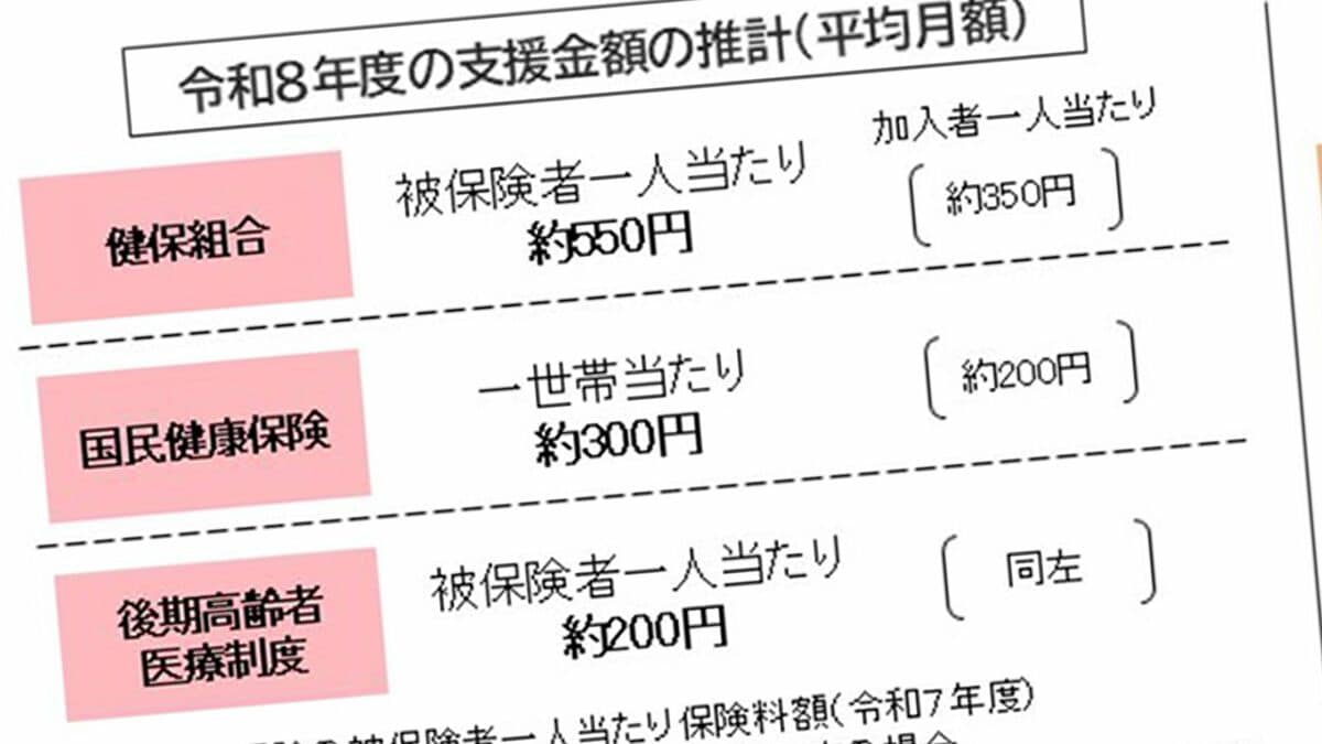 独身 税 頭 おかしい
