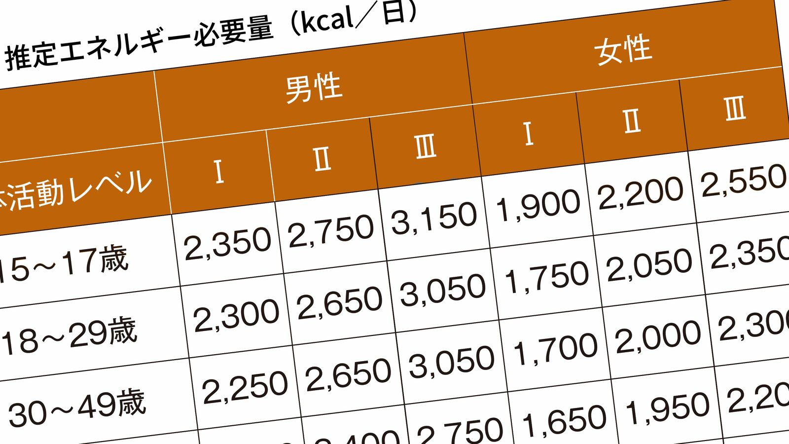 ｢ゼロカロリー｣｢糖類ゼロ｣はむしろ大損している…科学が解明｢ダイエットに失敗する人｣の共通点 人工甘味料は腸内細菌のバランスを大きく変える