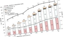 都心に手が出ない人はどこに住めばいいか…エコノミストが推す｢空き家900万戸超時代に勝てる町｣の名前