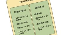 議事録でもメールでもチャットでもない…マッキンゼーのコンサルが会議欠席者への情報共有に使う意外な手段