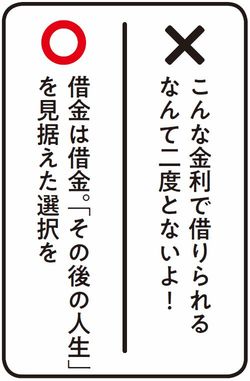 借金は借金。「その後の人生」を見据えた選択を