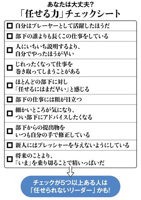 【図表】あなたは大丈夫？　「任せる力」チェックシート