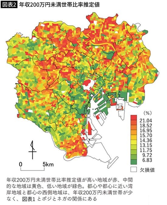 【図表2】年収200万円未満世帯比率推定値