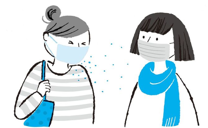 感染者→飛沫は少ししか出ない　接触者→マスクで大きい飛沫は止められている『感染症時代のマスクの教科書』より