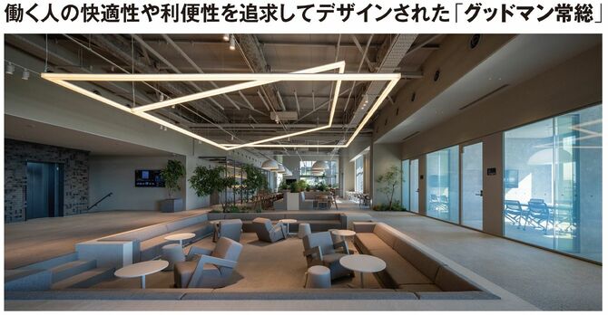 働く人の快適性や利便性を追求してデザインされた「グッドマン常総」