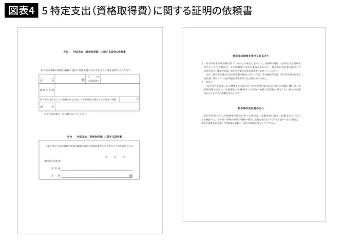 5 特定支出(資格取得費)に関する証明の依頼書