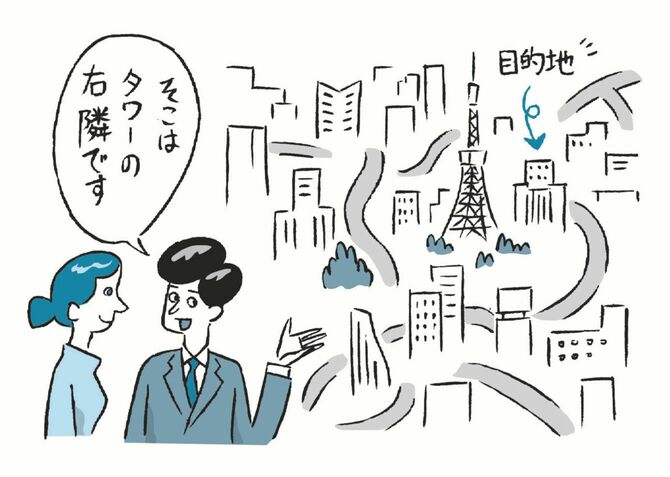 目的地はタワーの右隣