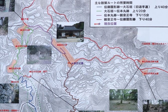 観音寺城の現地案内板