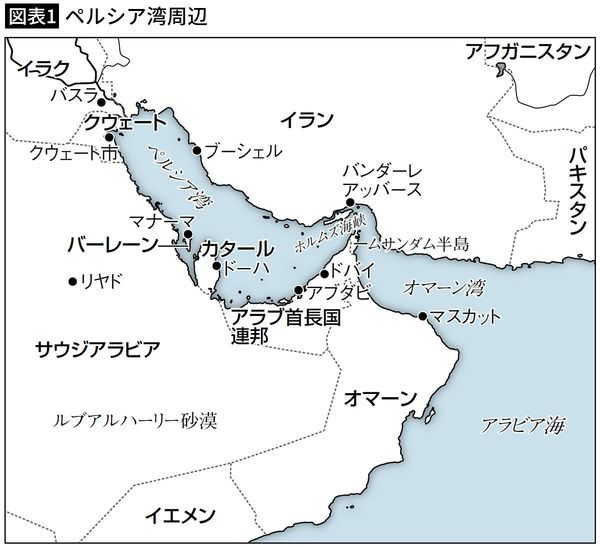 【図表1】ペルシア湾周辺