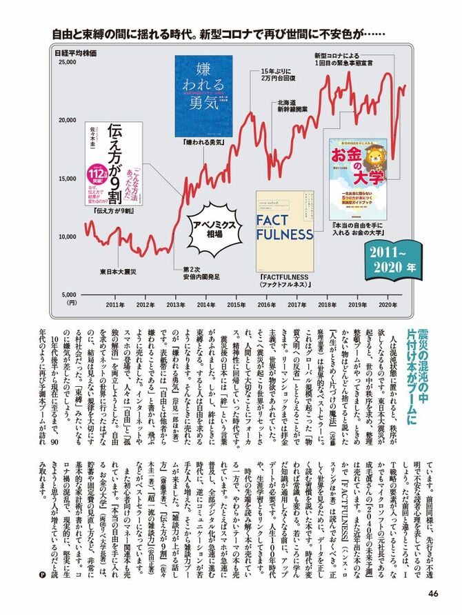 プレジデントムック『成功者の教え』p46