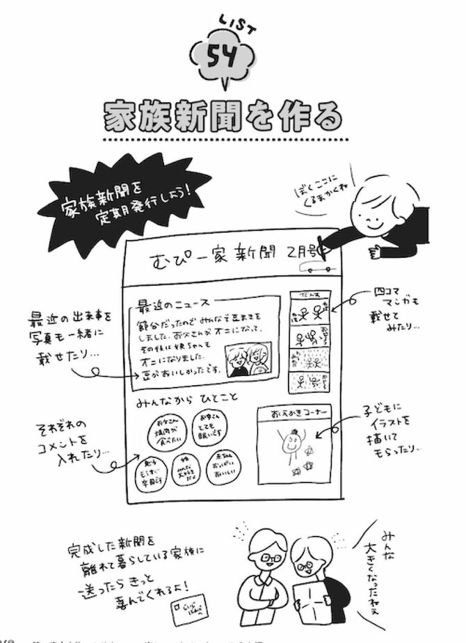 家族新聞を作る