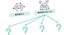 ｢間違ったら解説を読んで次の問題へ｣より断然効果的…最短でリスニング力を爆上げする英語実践ワークの中身