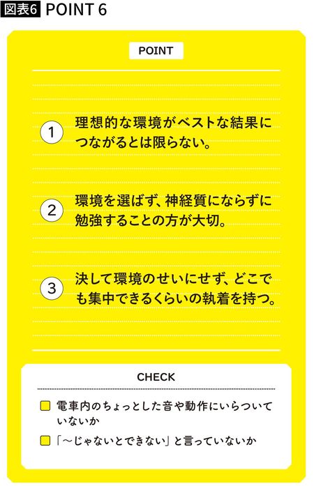 【図表】理想的な環境がベストな結果につながるとは限らない