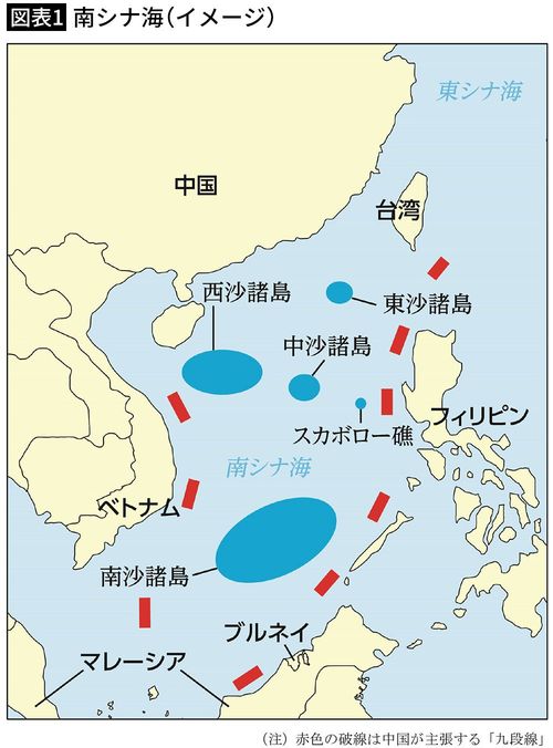 【図表1】南シナ海（イメージ）