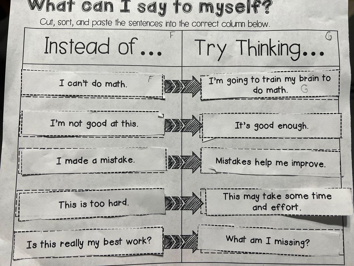 growth-fixed mindset