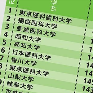 小児科医の母直伝 深夜2時起床 で医学部合格 夕食後すぐにベッドでたっぷり睡眠 President Online プレジデントオンライン