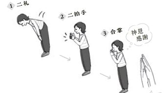 礼をした後でも､合掌の後でもない…ご利益の専門家｢神社の"お賽銭"のベストタイミング｣