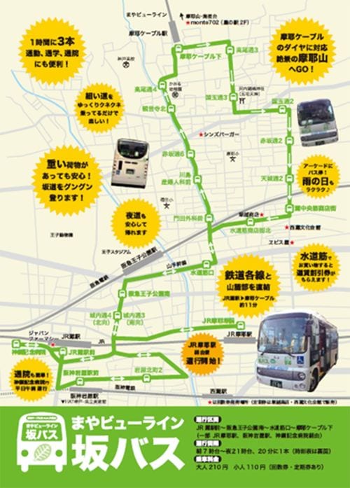 坂バス路線図。