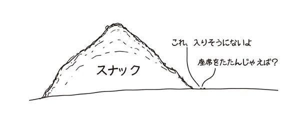 出典＝『もっとホワット・イフ？ 地球の1日が1秒になったらどうなるか』