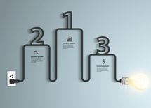 情報・通信421社「平均年収ランキング」