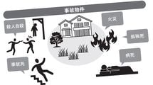 ｢前の住人が亡くなった部屋｣でも知らされない場合がある…不動産鑑定士が明かす｢事故物件｣の意外な常識