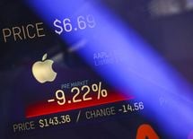 アップルの未来がウォッチにある3大根拠