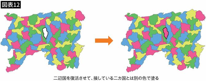 【図表12】二辺国を復活させて色分けした地図