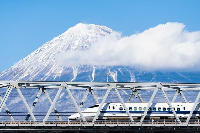 富士山を背景にした高速新幹線