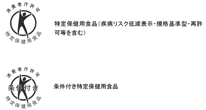 特定保健用食品及び条件付き特定保健用食品には、許可マークが付されている
